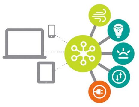 How Advanced Network Lighting Controls Can Benefit Your Facility